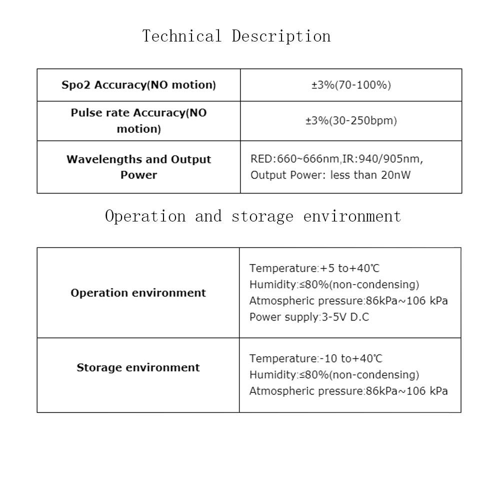 descrição técnica