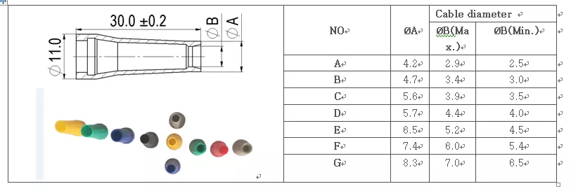 Série PAG de plástico 1P Plugue reto com alívio dobrado 1 chaveamento de 14 pinos para o cabo de solda coletar para 4,0-5,2 mm