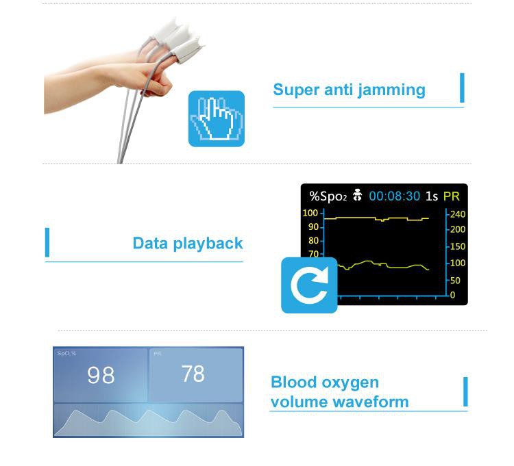 Força de cura Prince-100F 6
