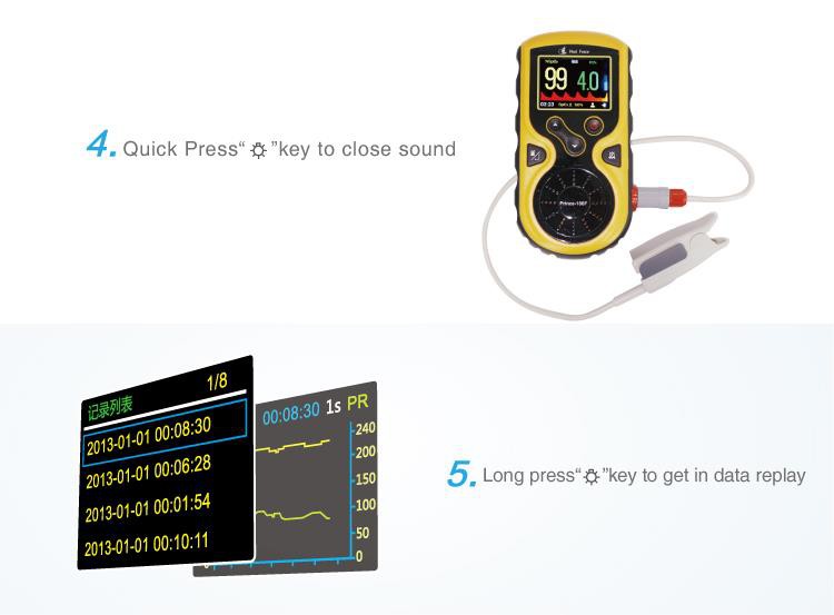 Força de cura Prince-100F 12